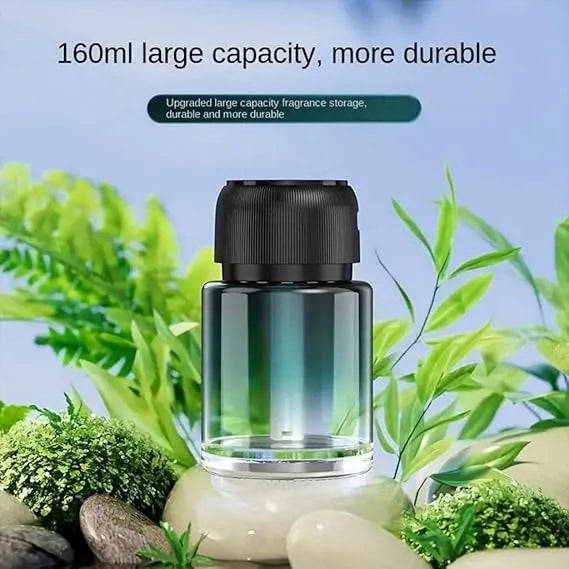 Car Humidifier Diffuser – 360° Aroma, Dual-Use, Long-Lasting Scent