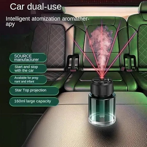 Car Humidifier Diffuser – 360° Aroma, Dual-Use, Long-Lasting Scent