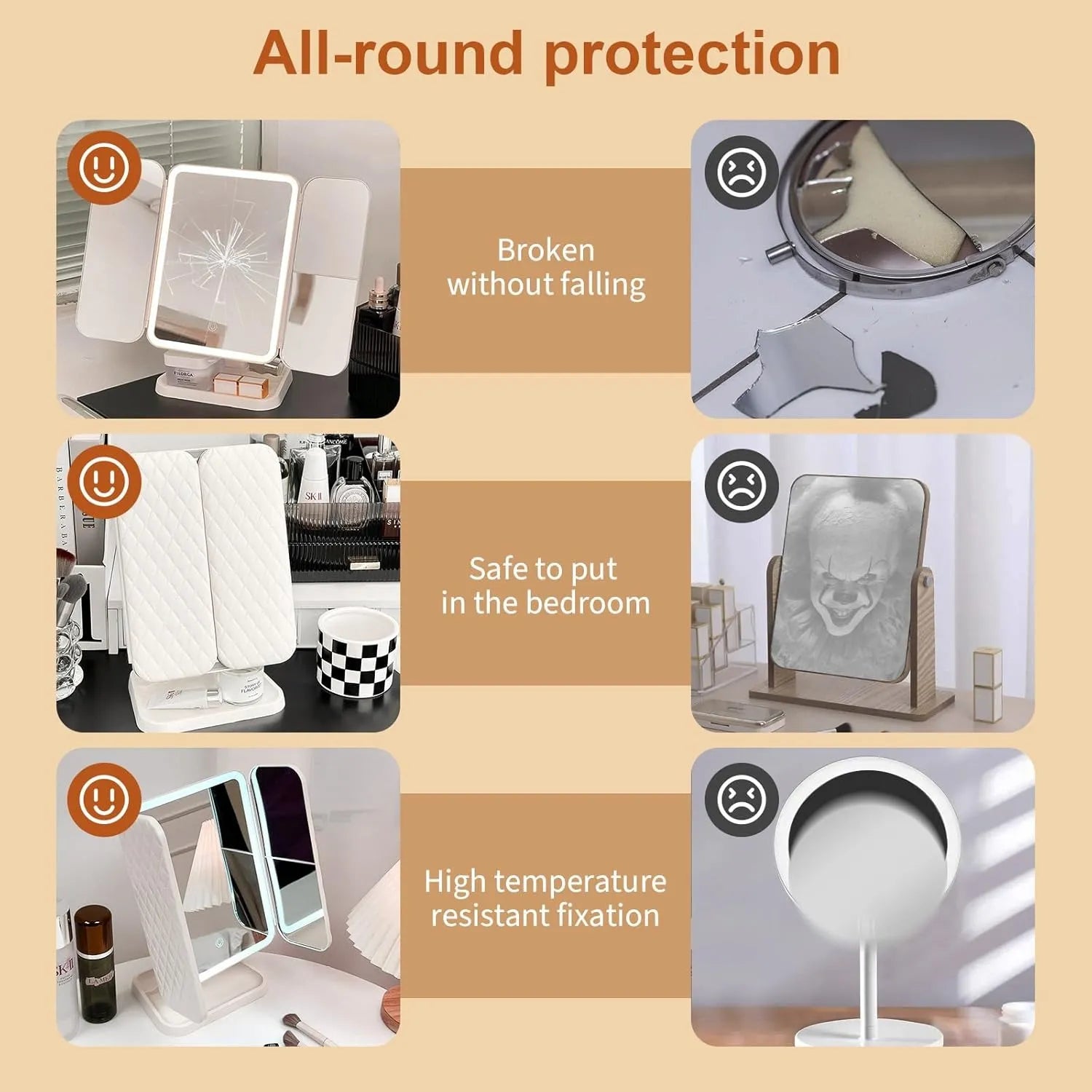 3-Fold Lighted Makeup Mirror with 3X/2X/1X Magnification & LED Lights