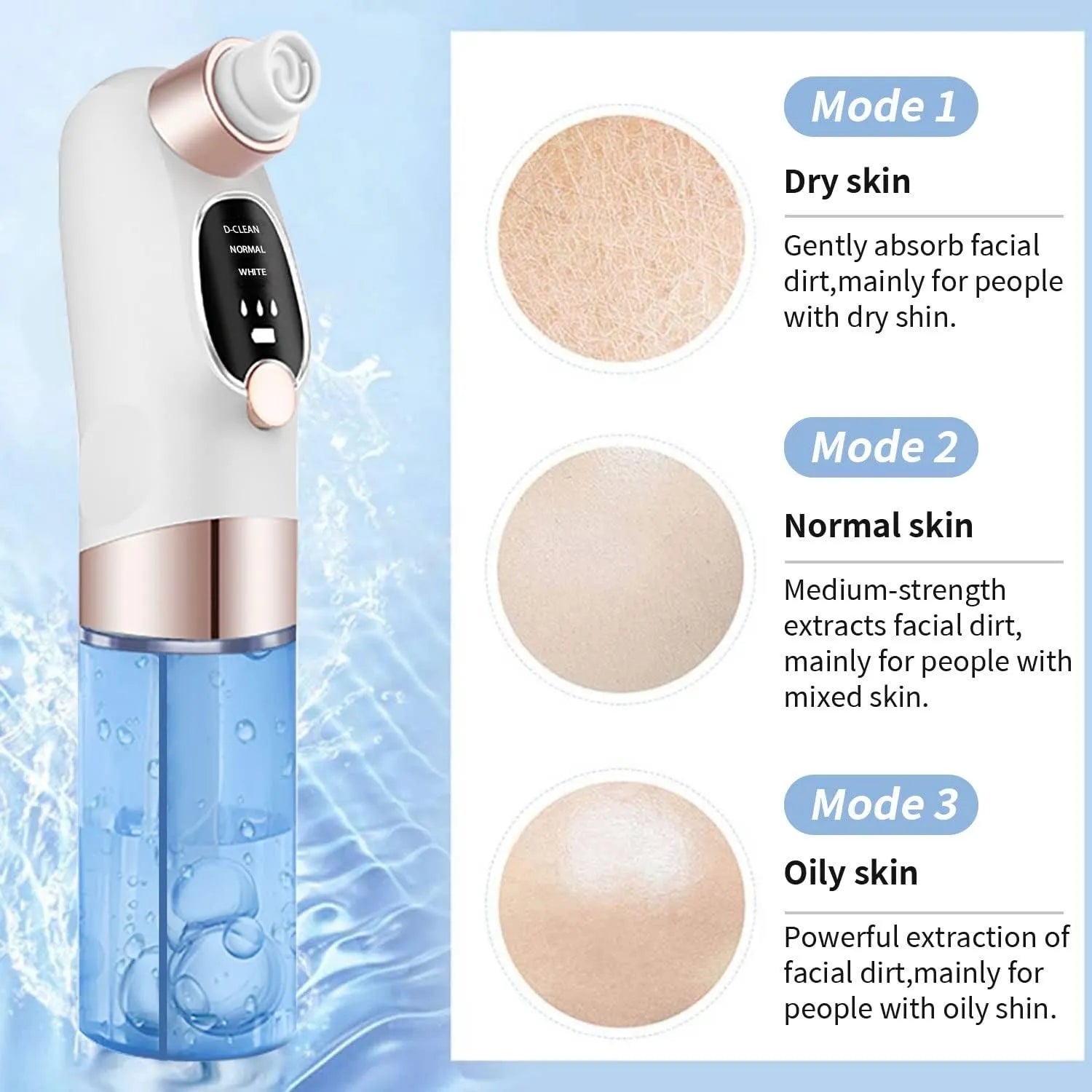 Electric Deep Cleansing Blackhead Remover with Vacuum Suction, 3 Levels & Dual Water Tank System