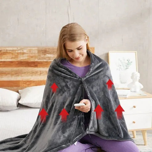 Electric Heated Plush Blanket – USB, Fast Heating, Soft Coral Fleece